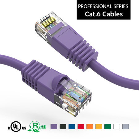 BESTLINK NETWARE CAT6 UTP Ethernet Network Booted Cable- 0.5Ft- Purple 100716PU